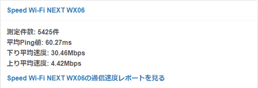 Wimaxの440mbpsでゲームは可能 快適に遊べる2つの方法 Wi Fi入門ガイド 初心者向けワイファイの選び方
