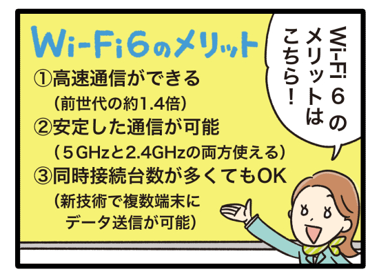 wi-fi 6 メリット