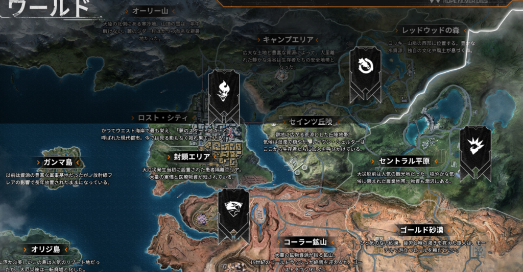 region