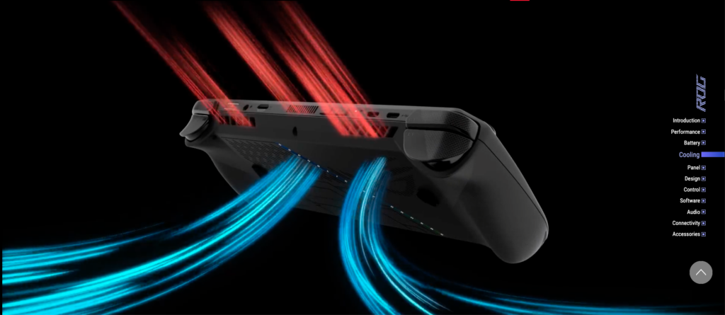 Rog ally x