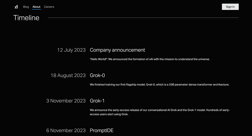 grok グロック Timeline