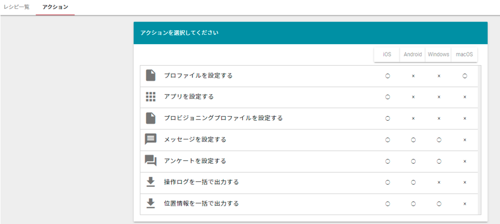 LANSCOPE　アクション