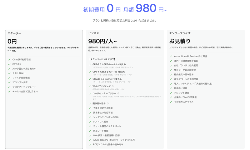 ChatSense 利用料金