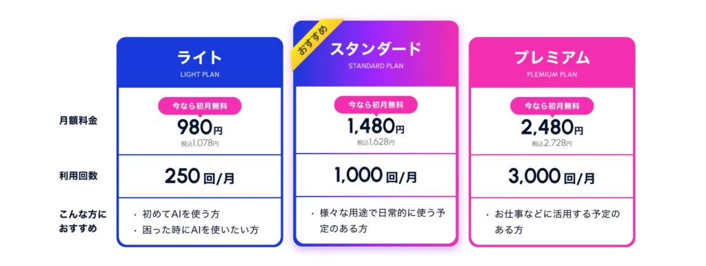 Stella AI User Fees