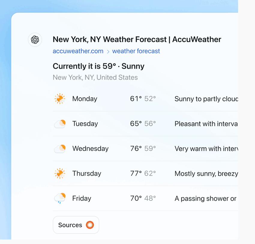 weather chatgpt search