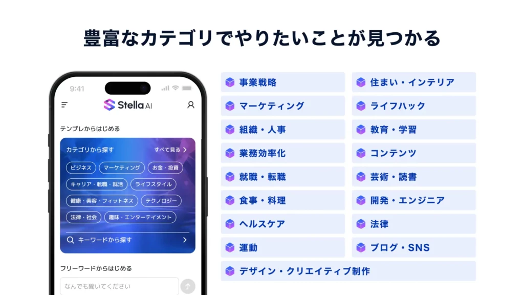 カテゴリ StellaAI