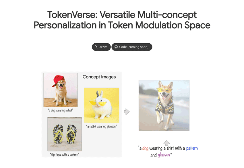 TokenVerse 画像組み合わせ