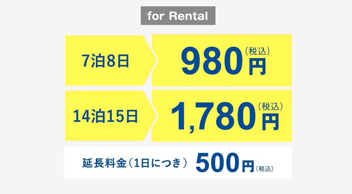 PS5 レンタル料金 ゲオ