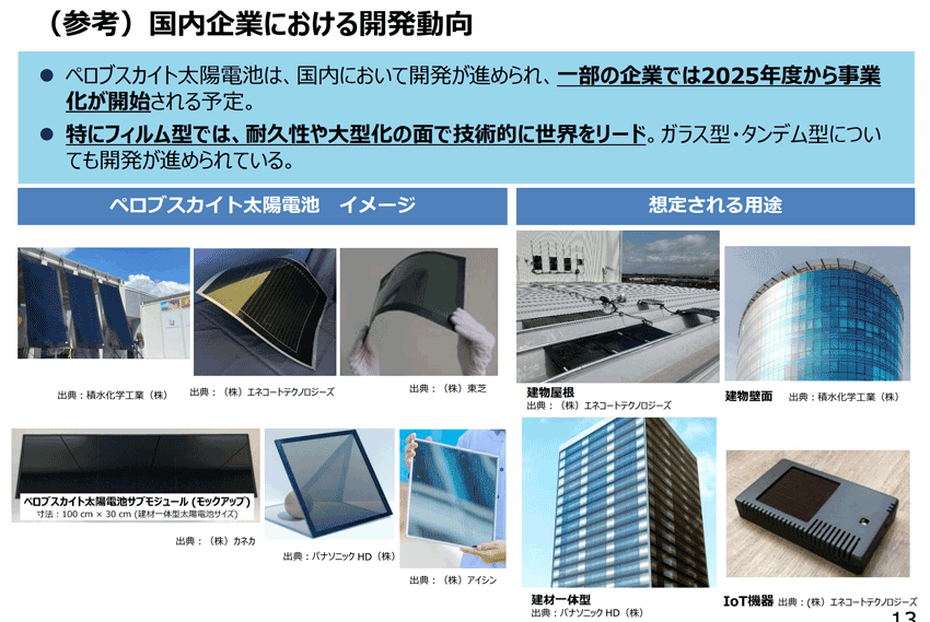 ペロブスカイト太陽電池