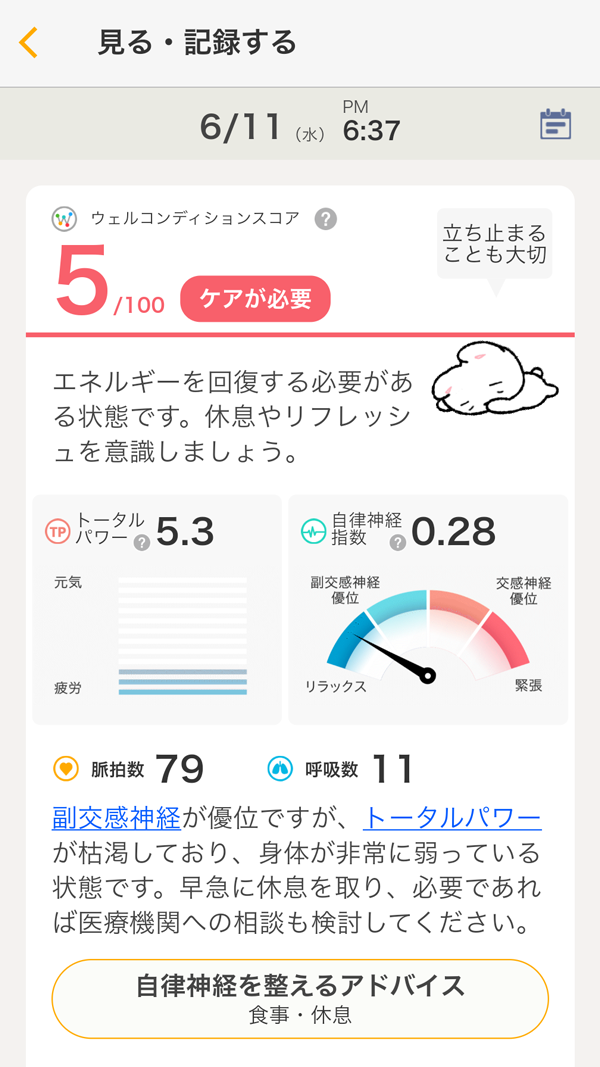 カルテコ 自律神経 スコア