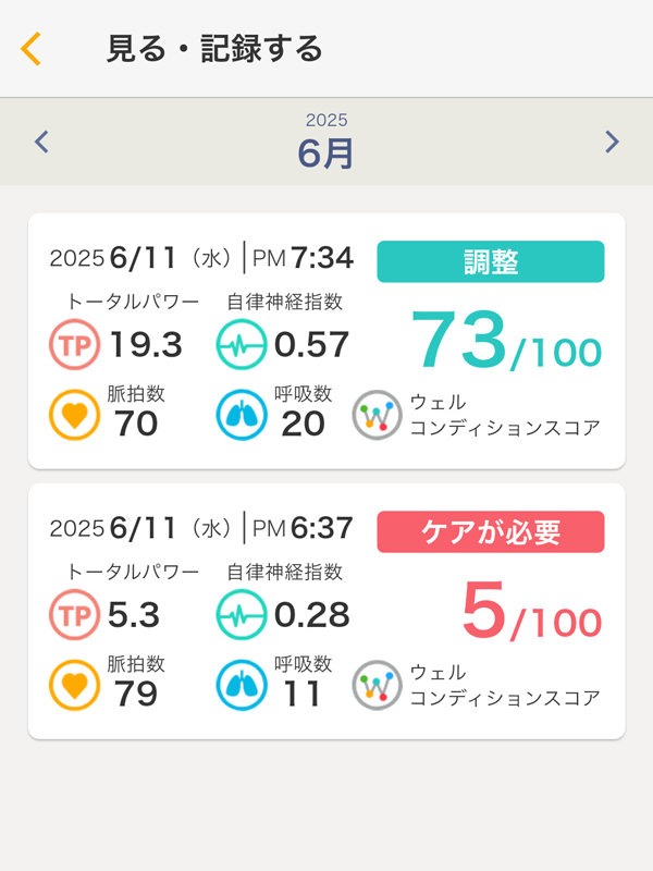 カルテコ 自律神経 記録