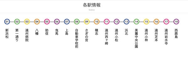 遠州鉄道 路線図