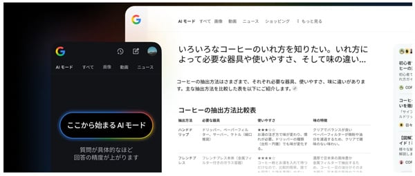 Google Japan BlogでのAIモードの紹介