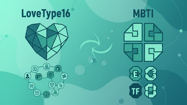 LoveType16診断、MBTI診断違い