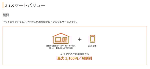 auスマートバリュー