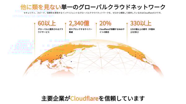 Cloudflare 単一のグローバルクラウドネットワーク