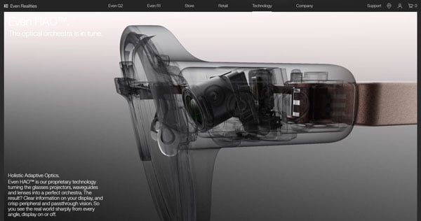 HAO:ホリスティック・アダプティブ・オプティカル・システム