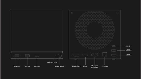 Steam Machine インターフェイス