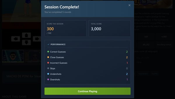 Steam Review Guesser 結果