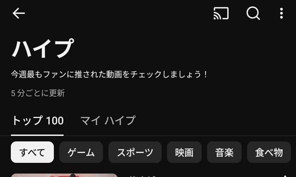 YouTubeハイプトップ100