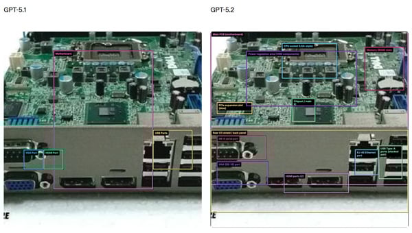 GPT-5.1、GPT-5.2 画像認識比較