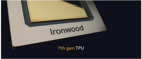 Google 7th gen TPU Ironwood
