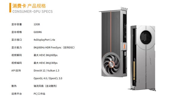 Lisuan Tech GPUスペック