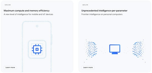 Google Gemma4 Models