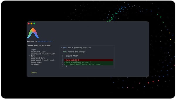 Antigravity CLI