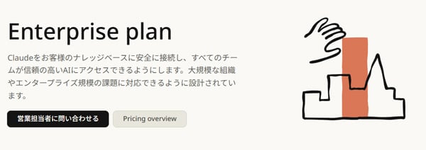 Claude Enterprise plan
