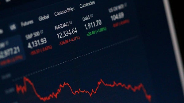 Stock Chart