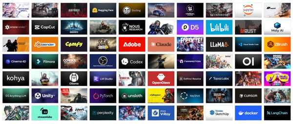 RTX Platform