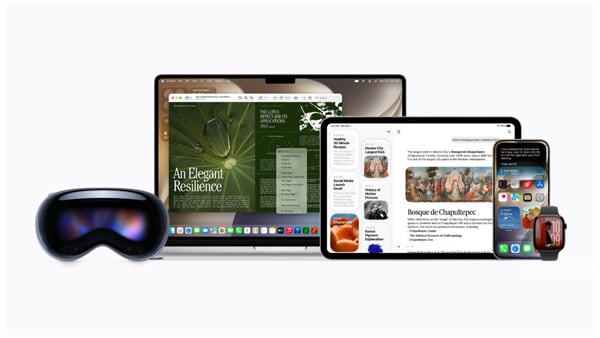 Siriを各種デバイスで使うイメージ