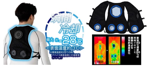 ワークマン ウインドコア アイス＆ヒーター ペルチェベスト Pro 2