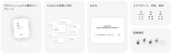 PLAUD AI PLAUD Intelligence