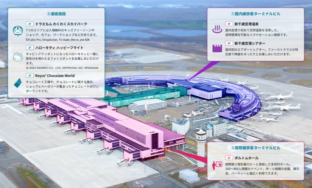 NewChitose-Airport-Free-Wi-Fi 新千歳空港 wifi