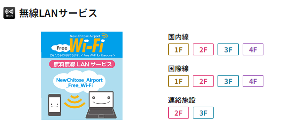 NewChitose-Airport-Free-Wi-Fi 新千歳空港 wifi 