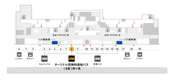 第一航廈 (T1) 公車站