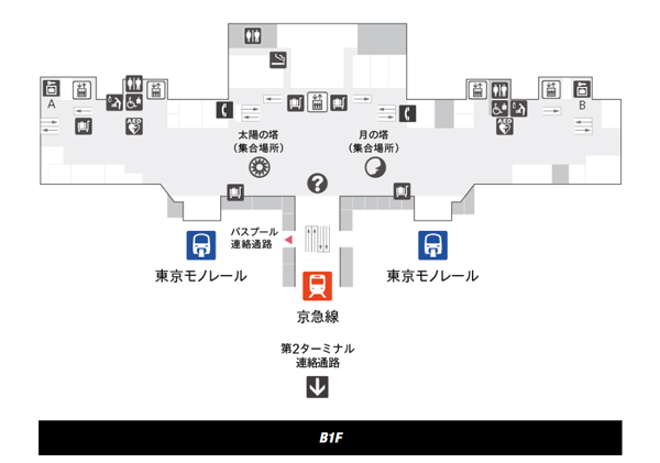 第 1 航廈 (T1)，B1，東京單軌列車登車月台