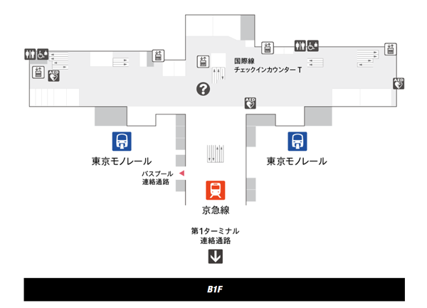 第 2 航廈 (T2)，B1，東京單軌列車登車月台