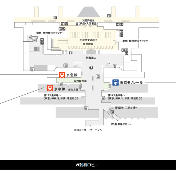 第 3 航廈 (T3)，2 樓，東京單軌電車登車月台