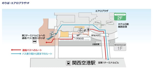 Aeroplaza 1 樓連接巴士站和通往關西機場站的通道