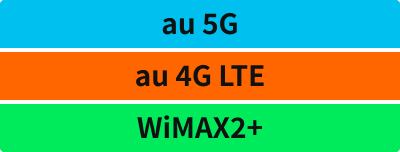 au 5G, au 4G LTE, WiMAX2+