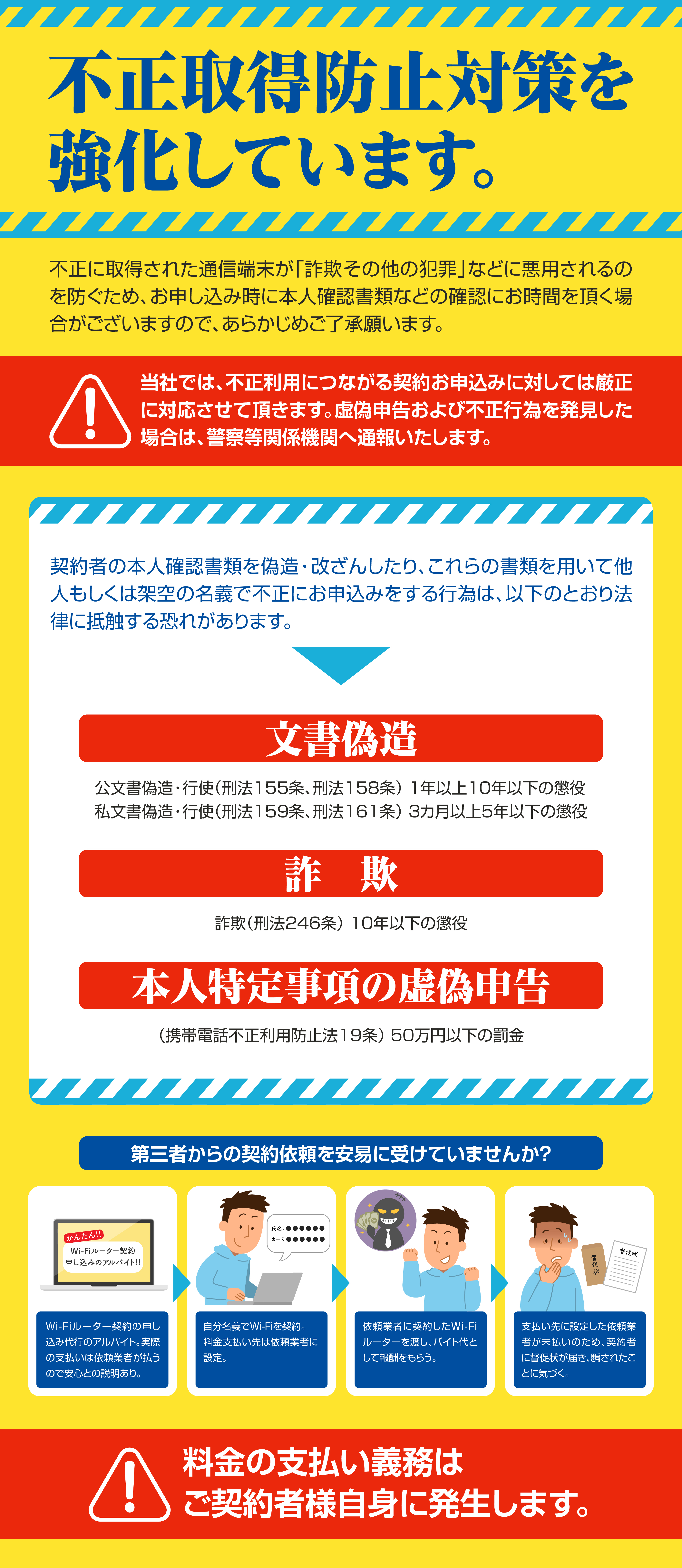 WiMAX+5G キャンペーン ワイマックス 新プラン au UQ　不正利用防止 注意喚起