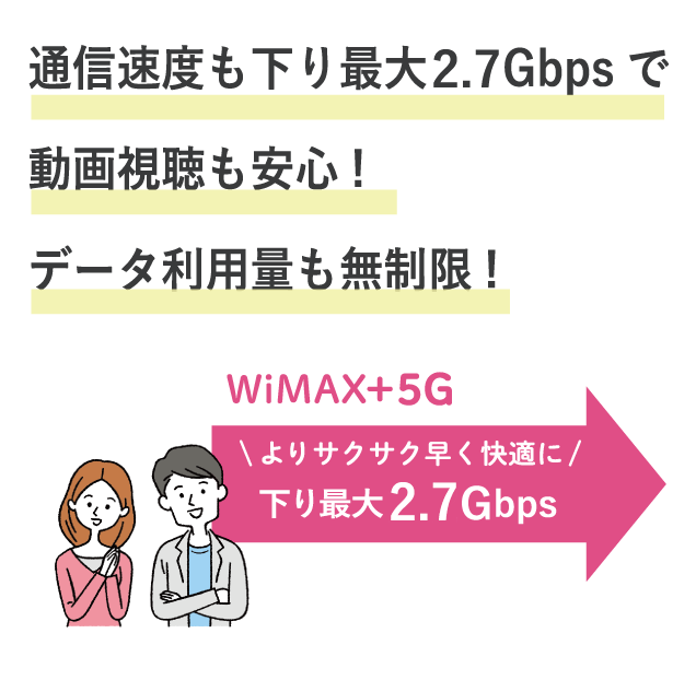 wimax5g ワイマックス 5G おすすめ 速度 早い 高速 通信