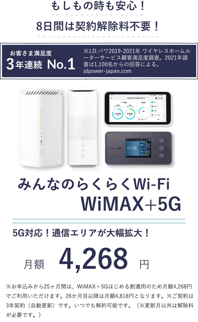みんなのらくらくWi-Fi wimax 5G ワイマックス WiMAX 料金プラン 8日間は契約解除料不要