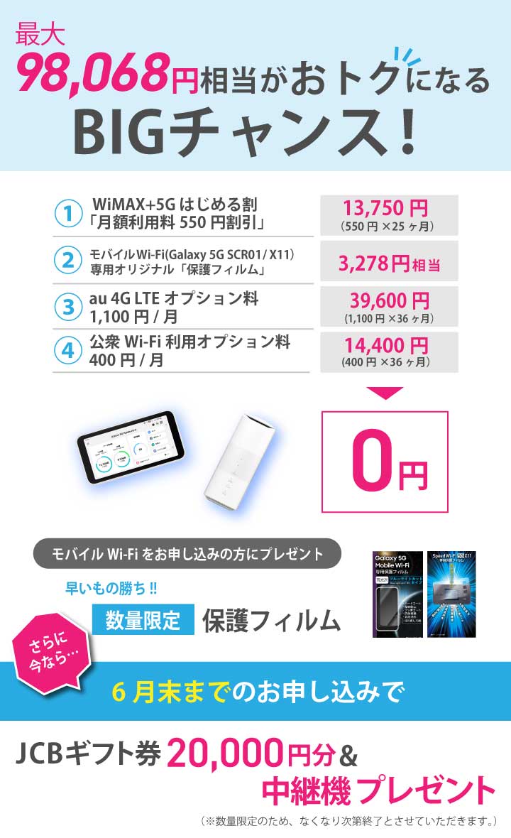 wimax 5g WiMAX 5G キャンペーン ワイ マックス キャッシュバック 特典 みんなのらくらく wifi
